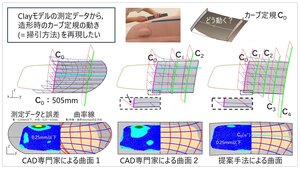 VC2024_paper_29