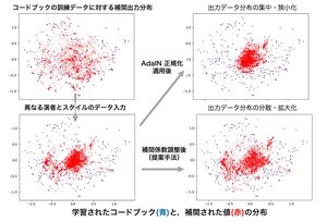 VC2025_paper_15