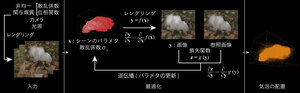 VC2025_paper_23